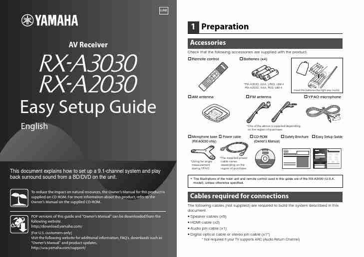 YAMAHA RX-A3030-page_pdf